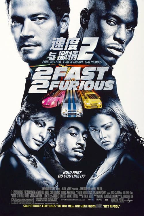 速度与激情2
